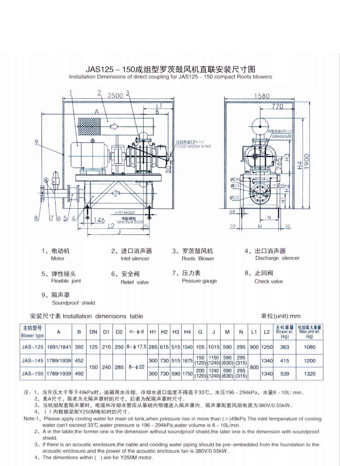 塔頂抽真空系統(tǒng)進(jìn)料標(biāo)定結(jié)果