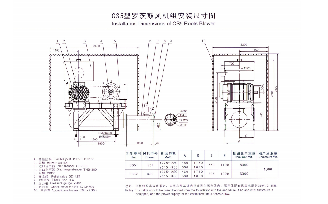 真空機(jī)組工作原理圖