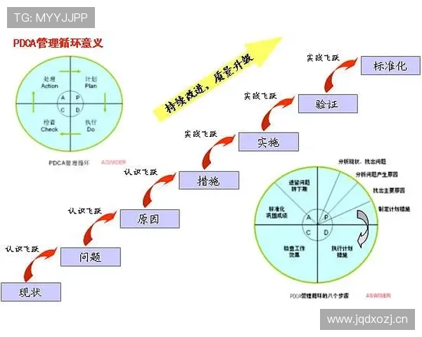 全面解析篮球比赛中进攻犯规的规则定义与具体判罚结果