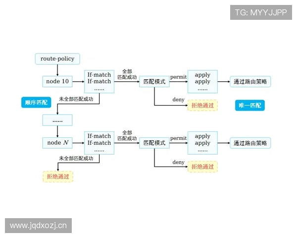 技术犯规罚则解析：从吹罚到执行的具体流程
