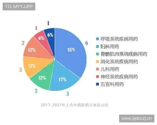 热刺进攻依然流畅，但效率为何开始波动？