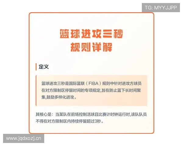 篮球规则中进攻犯规的定义及判罚标准解析