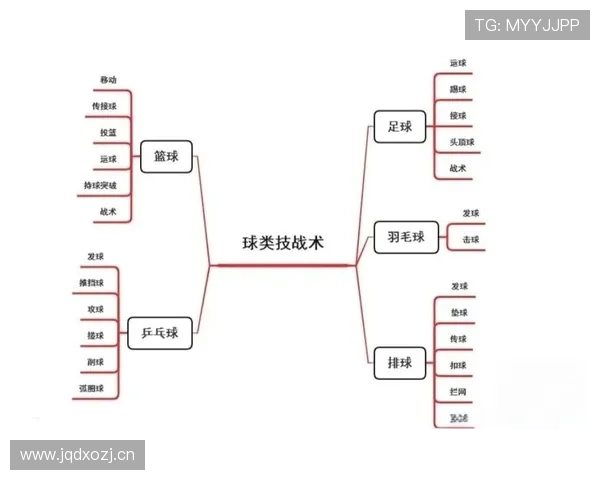 篮球限制区规则详解:如何判断三秒违例与防守站位?
