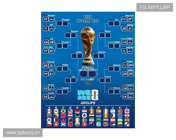 2026世界杯为什么这样判定排名